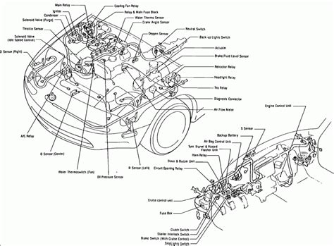 Rev Up Your Ride: 1999 Mazda MX-5 Miata Original Electrical Wiring Diagram