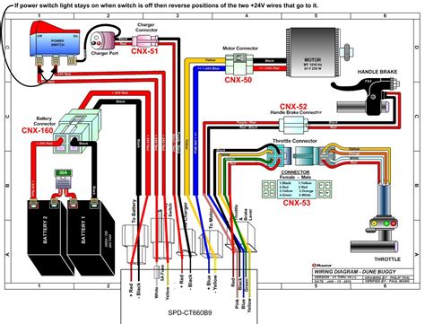 Rev Up Your Ride: 2006 Bad Boy Buggy Wiring Diagram Unveiled!