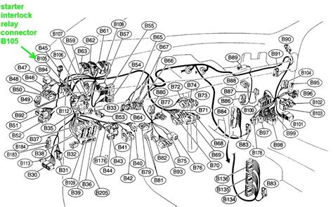 Rev Up Your Ride: 2015 Subaru Outback Wiring Diagram Unleashed!