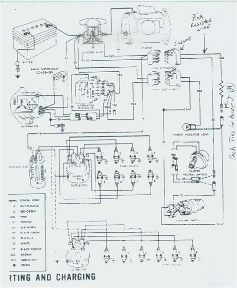 Rev Up Your Ride: Unleashing the Power with the 2015 Mustang Wiring Diagram!