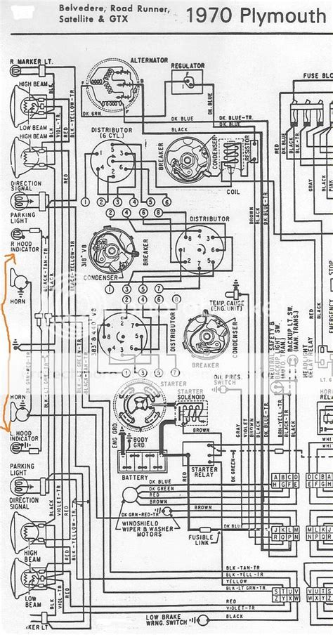 Rev Up Your Ride: Unravel the Mysteries with the Ultimate 1968 Plymouth Road Runner Wiring Diagram!