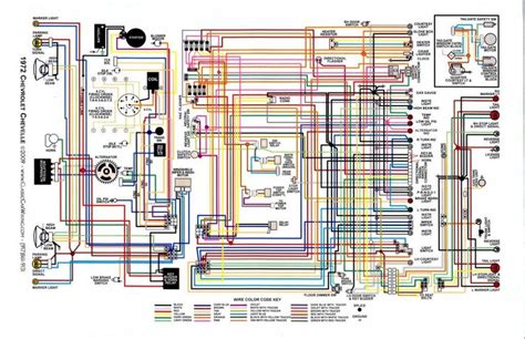 Rev Up Your Ride: Unveiling the 1969 Chevelle Alternator Wiring Blueprint!