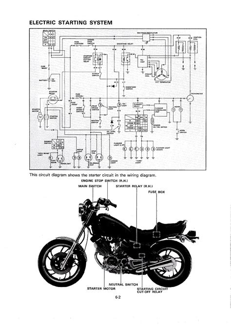 Rev Up Your Ride: Unveiling the 1986 Yamaha Virago Wiring Blueprint!