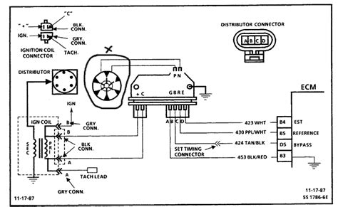 Rev Up Your Ride: Unveiling the 1989 Camaro Ignition Control Module Connection Map!