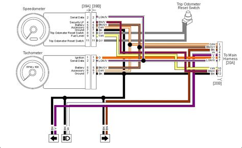 Rev Up Your Ride: Unveiling the 2015 FXDB Wiring Diagram for Ultimate Customization!