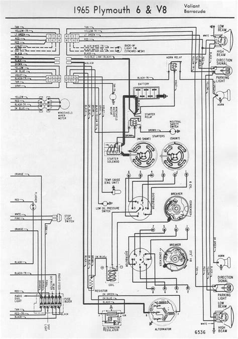 Rev Up Your Ride with a 1970 Cuda Wiring Diagram: Unleash Motor Power!