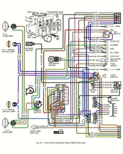 Rev Up Your Ride with the Ultimate 1965 Jeep CJ5 Wiring Diagram - Unleash the Power of Perfect Connections!