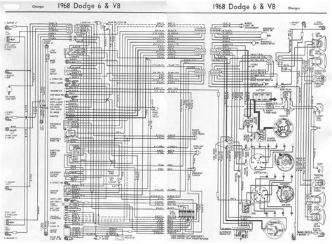 Rev Up Your Ride with the Ultimate 1968 Dodge Charger Wiring Diagram – Unleash the Power of Precision Wiring!