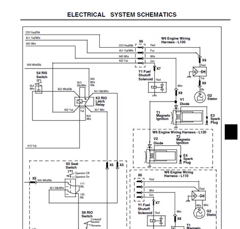 Rev Up Your Ride with the Ultimate 1980 Mustang Wiring Diagram – Unleash Peak Performance!