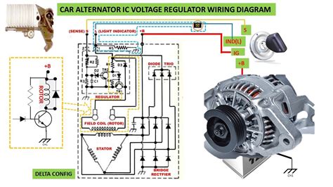 Rev up Your Ride: Unveiling the Secrets with Our 12-Car Alternator Voltage Regulator Wiring Diagram!