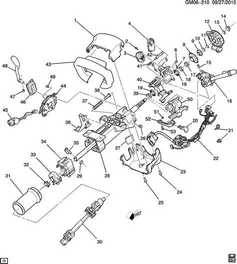 Revamp Your Ride: Unraveling 1990 Chevy Silverado Steering Column Wiring Secrets!