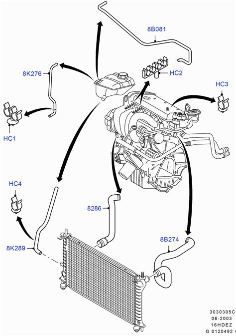 Revamp Your 2001 Ford Focus Coolant System: Expert Diagram for Repairs!