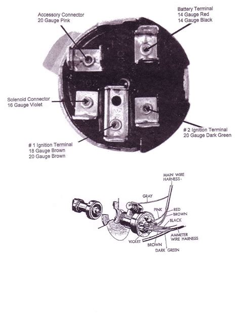 Revamp Your Ride: 1950s Chevy Light Switch Fuse Wiring Diagram Guide