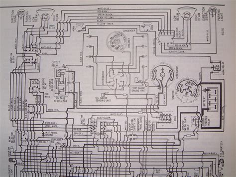 Revamp Your Ride: 1956 Ford Wiring Diagram for Classic Car Enthusiasts