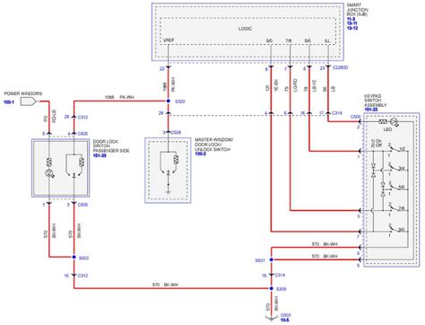 Revamp Your Ride: Unleashing the Power with 2013 Ford Escape Wiring Magic!