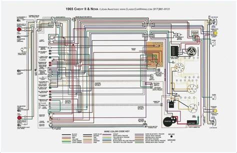 Revamp Your Ride with a 1964 Impala SS Wiring Diagram: Unleash the Power of Precision Wiring!