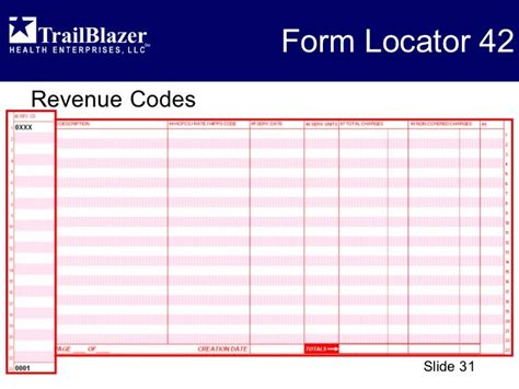 The Ultimate Guide to Generating Revenue: Unleashing the Power of Revenue Code UB 04
