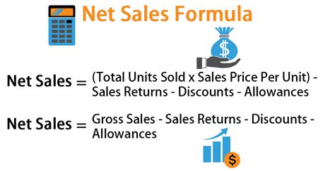 Revenue Is Net Sales