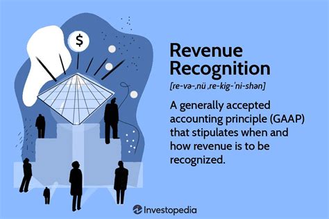 Maximize Revenue Recognition Accuracy with Our Trusted Solutions