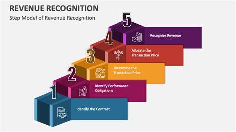 Unveiling the Potential: Discover How Revenue Recognition Can Skyrocket Your Business Growth