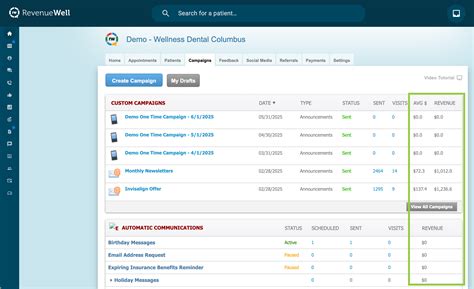 Revamp Your Dental Practice Profits with Revenue Well: The Ultimate Revenue-Boosting Solution!