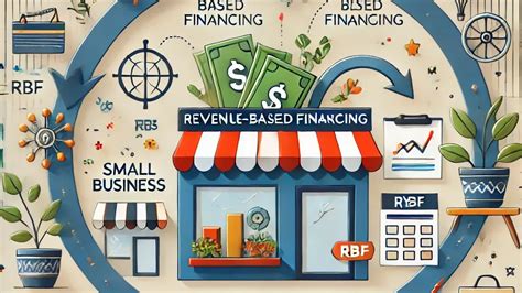 Revenue-Based Financing (RBF)