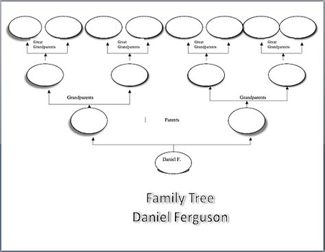 Reverse Family Tree Template