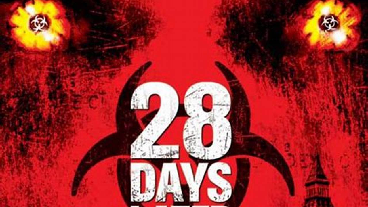 Dive into the Post-Apocalyptic Horror: Review 28 Days Later 2002