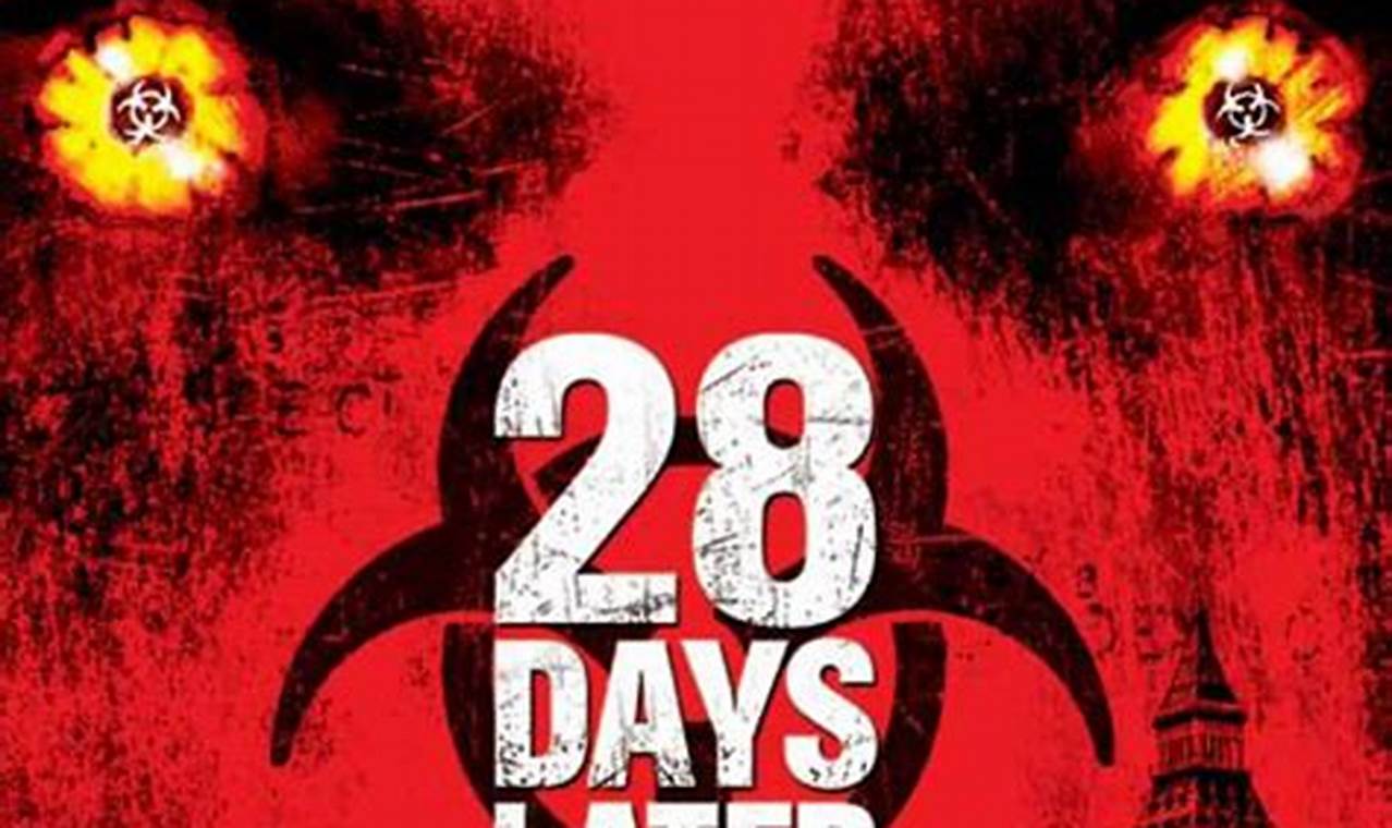 Dive into the Post-Apocalyptic Horror: Review 28 Days Later 2002