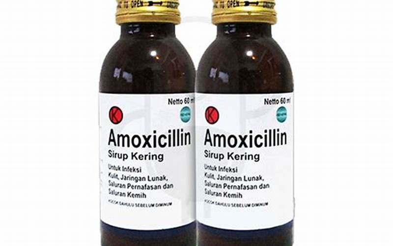 Review Amoxilin Untuk Jerawat