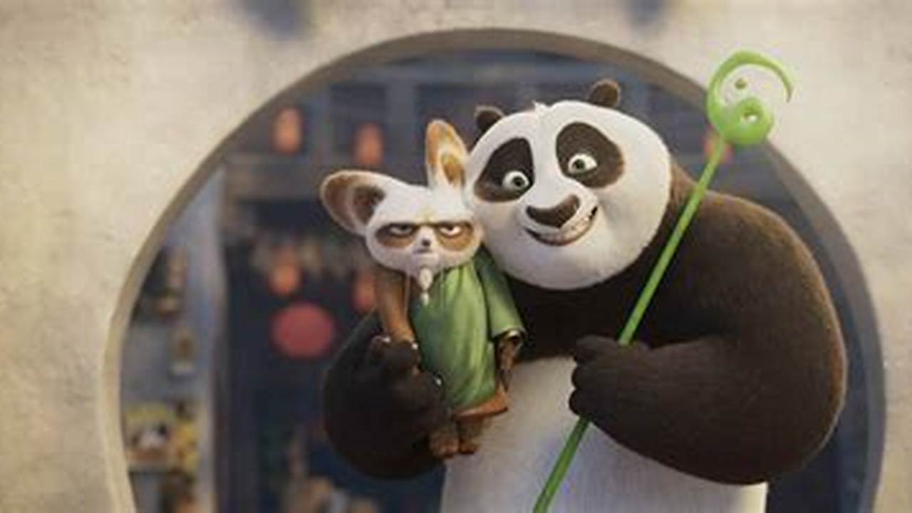 Unraveling Kung Fu Panda 4 2024: A Comprehensive Review