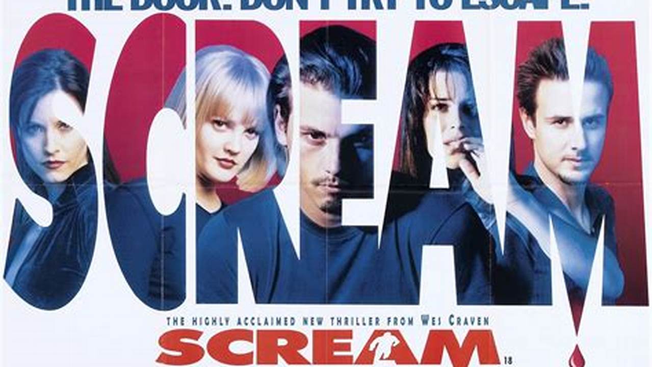 Unmasking Scream 1996: A Comprehensive Review of the Horror Classic