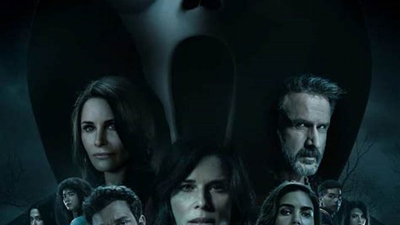 Unmasking the Terror: A Comprehensive Review of Scream 2022