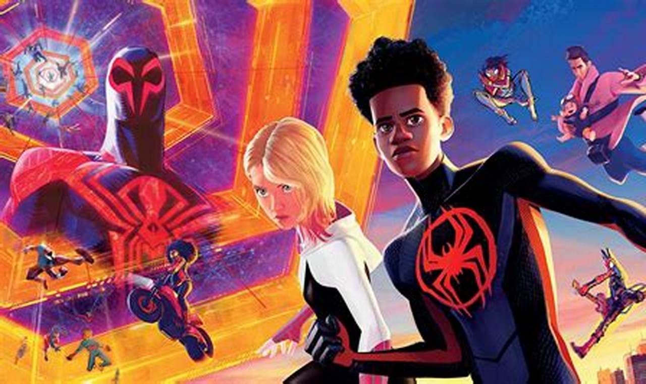How to Write a Review for Spider-Man: Across the Spider-Verse 2023