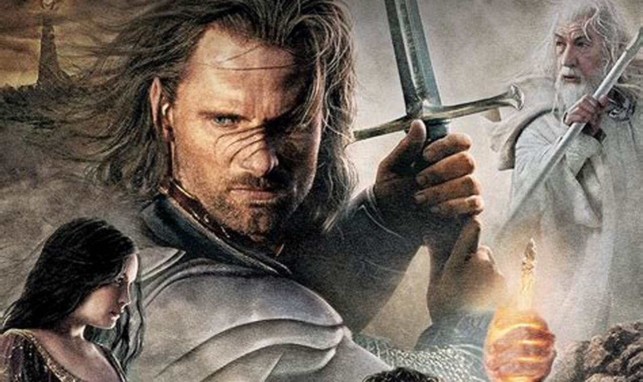 Review The Lord of the Rings: The Return of the King 2003: An Epic Cinematic Journey