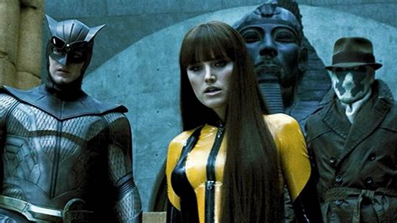 Reviewing Watchmen 2009: An In-Depth Exploration