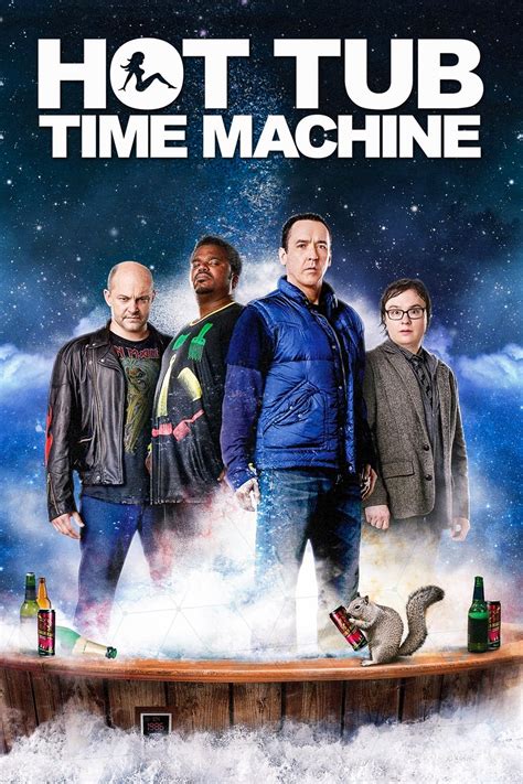 Review And Download Movie Hot Tub Time Machine