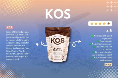 Review Kos