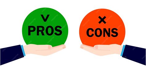 Review Pros and Cons