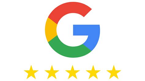 Review Ratings