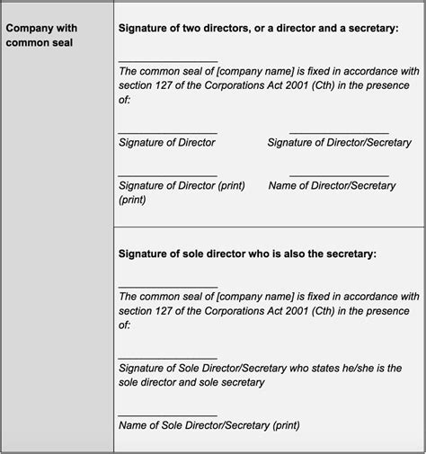 Review State Laws for Contract for Deed