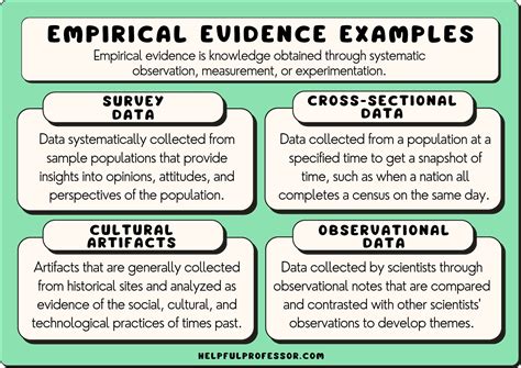 Review Statement Meaning