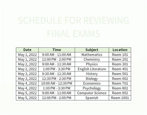 Reviewing the Final Photos