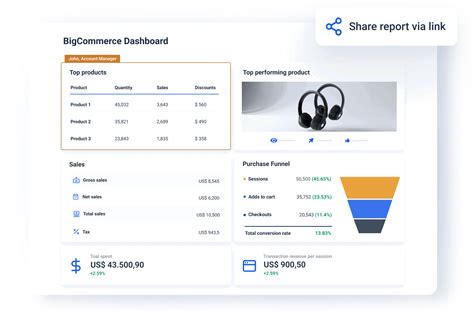 Reviews: Automated Catalog Update Platforms For Bigcommerce