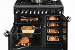 Reviews On High-End 36 Dual Fuel Range Stoves
