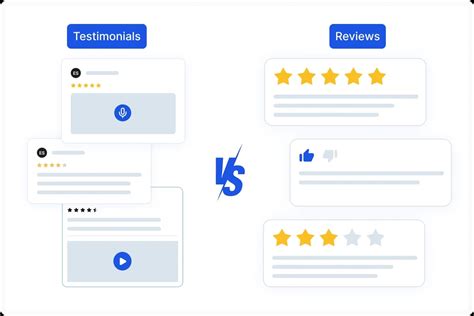 Reviews and Testimonials Key West