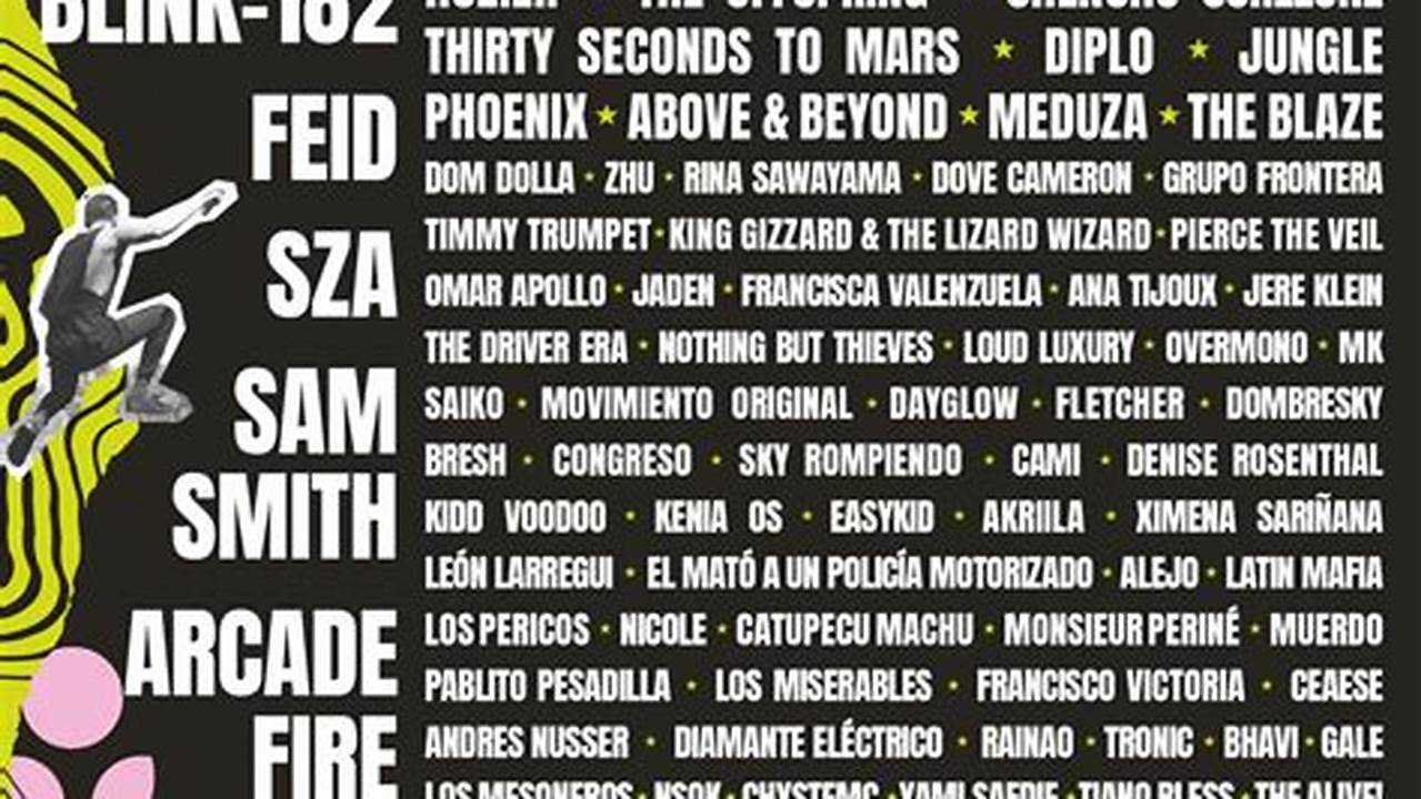 Revisa Los Artistas Confirmados A Lollapalooza Chile 2024., 2024