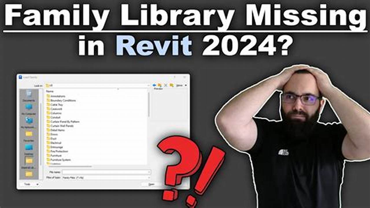 Revit 2024 Library Missing