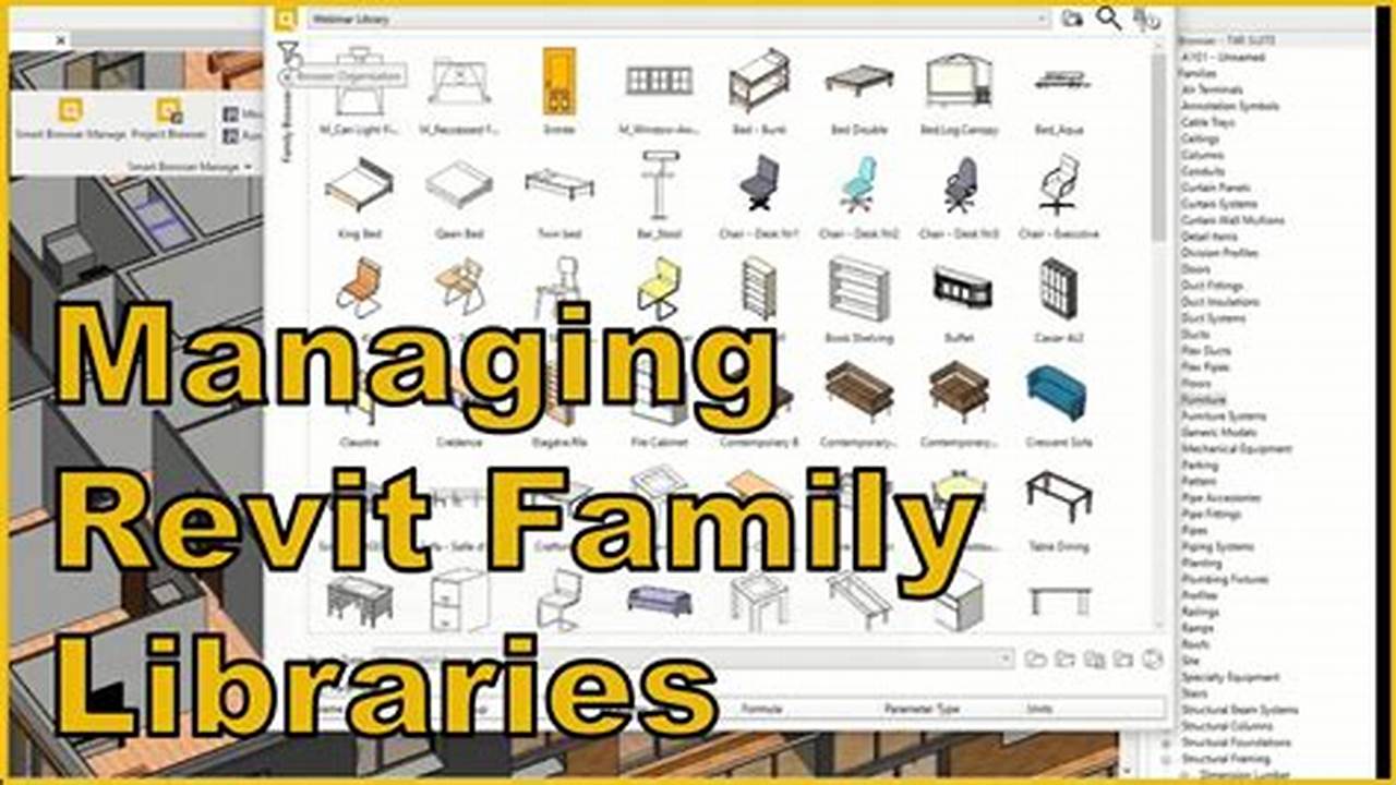 Revit Family Library Download 2024