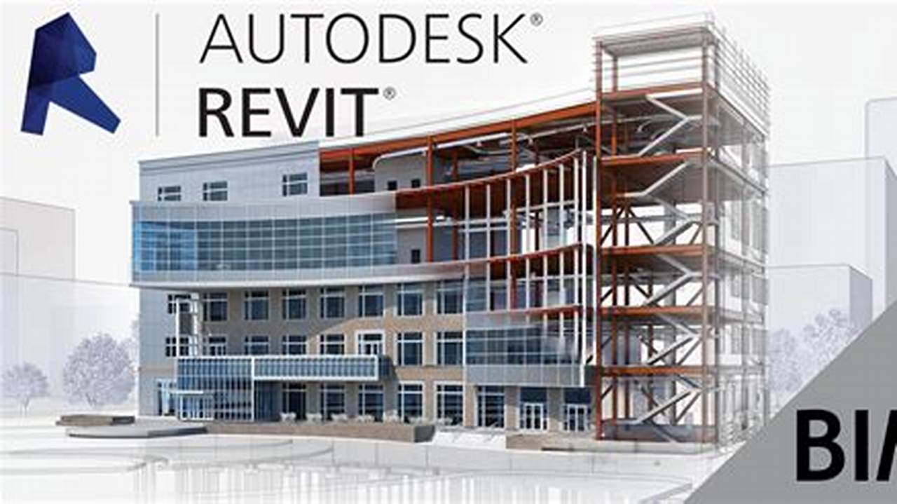 Revit Imperial Library Download 2024